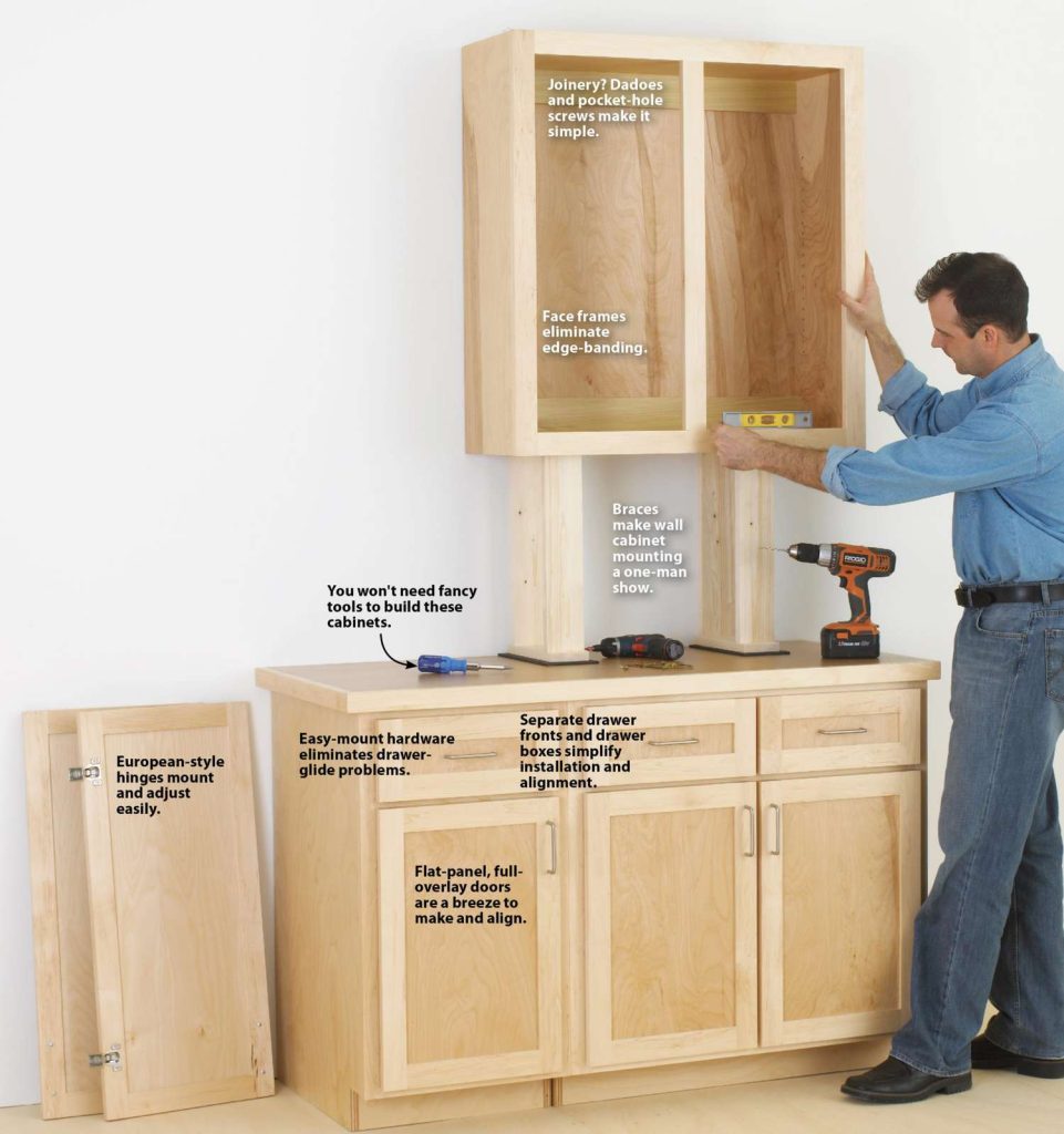 Expert Cabinet Making & Joinery Services – Precision Craftsmanship in the UK
